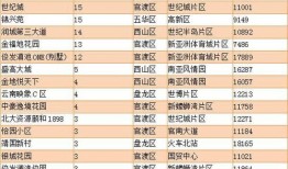 率土交流会最新爆料,神秘势力崛起，战局风云再起！