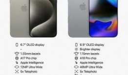 16promax最新爆料多少瓦快充,突破极限，多少瓦快充引领行业新潮流