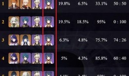 原神最新爆料3.7,神秘新角色揭晓，探索未知领域，开启奇幻冒险之旅