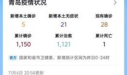 青岛最新爆料消息,揭秘城市新动向与热点事件！