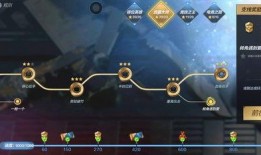 cfm活动最新爆料2024