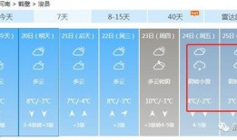 3.8卡池爆料最新预测,神秘新角色即将登场，最强阵容预测来袭！