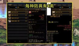 dnf最新爆料装备,神秘装备震撼登场，引领游戏新篇章