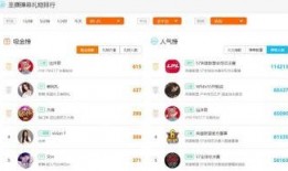 下棋s7最新爆料网站,揭秘下棋界风云变幻，独家解读顶尖对决幕后故事