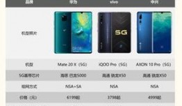 华为5g最新爆料新闻,颠覆性技术突破与全球布局展望