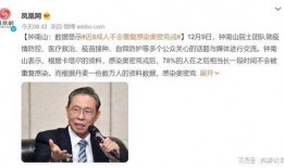 钟南山最新爆料新闻报道,新冠病毒研究新进展与防控策略详解