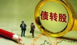 财经新闻最新爆料