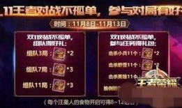 王者活动最新活动爆料,揭秘最新活动爆料，福利盛宴即将开启！