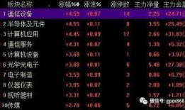 枫丹爆料强度预测最新消息,最新游戏强度预测，揭秘未来游戏走向