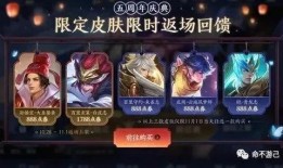 王者皮肤爆料最新返场6月,6月皮肤返场盛宴即将开启！