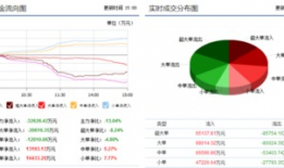 东方资产最新爆料消息,揭秘金融领域重大动态