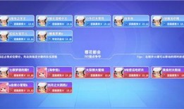 迷你枪战精英体验服最新爆料,全新武器与地图大揭秘！