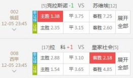 足彩今日推荐爆料最新,揭秘热门赛事，精准爆料助你赢球