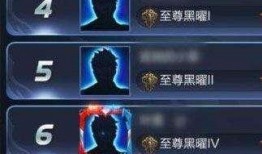 荣耀16最新爆料图标,颠覆视觉的图标设计，引领潮流新风尚