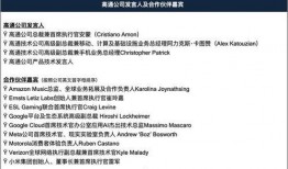 执行官最新爆料信息网站,执行官最新爆料，揭秘行业内幕与真相