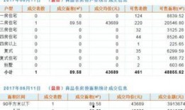 爆料红牛价格走势图最新
