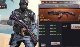 cf端游体验服最新爆料冲锋枪,冲锋枪性能解析，火力全开再掀战场风云